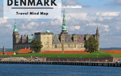 7 Top Tourist Attractions in Denmark- Travel Mind Map